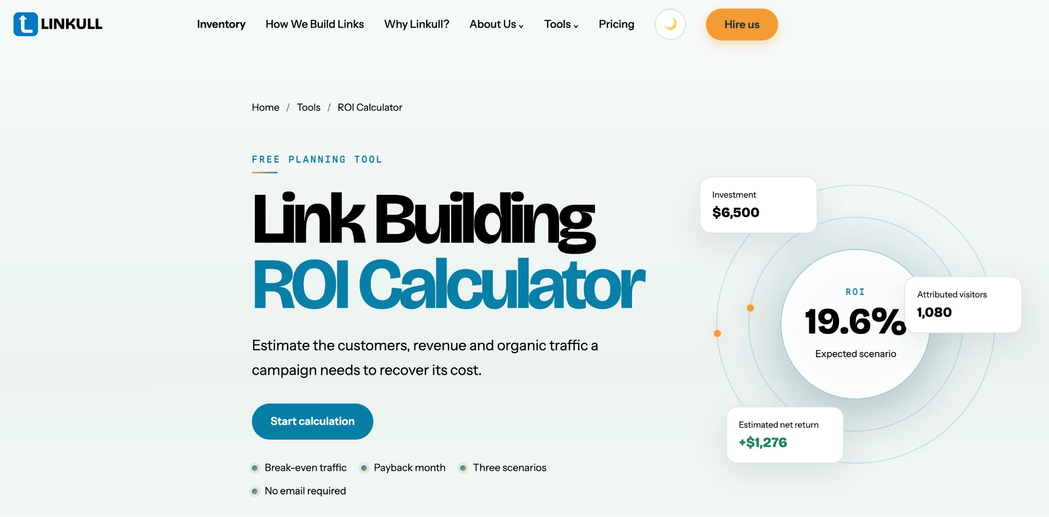 Linkull Link Building ROI Calculator showing investment, attributed visitors, estimated net return, and expected return on investment
